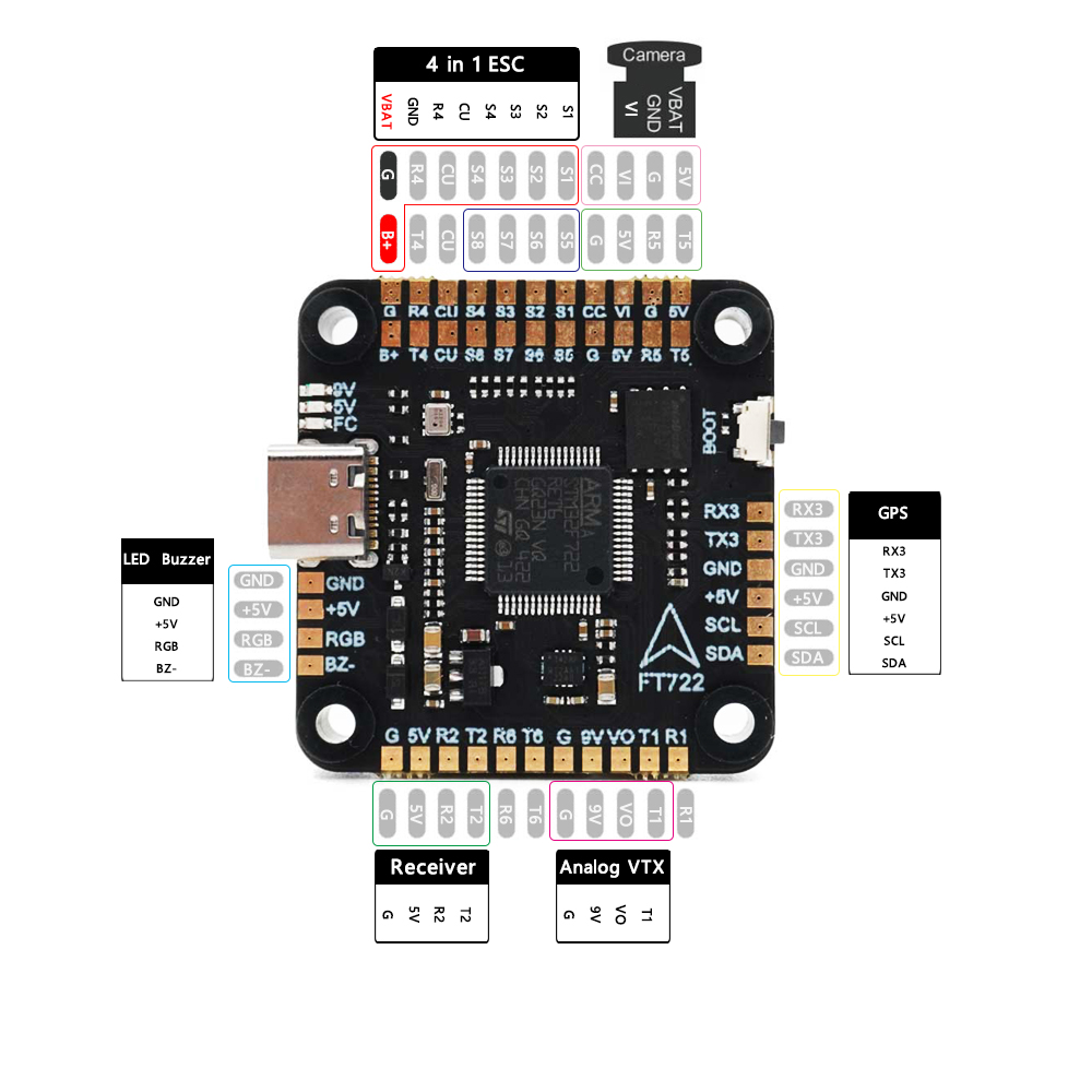 F722 Flight Controller - Контроллер полета F405 F405/ F7 F722/F4