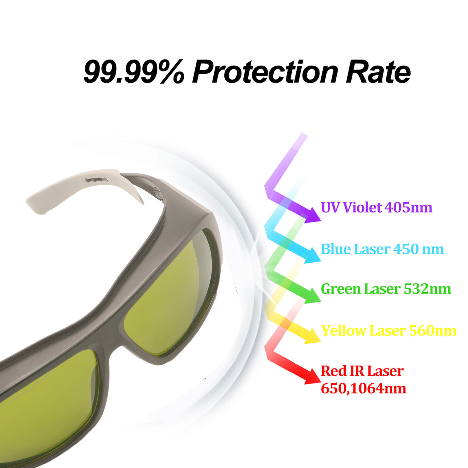 Лазерные защитные очки, очки д – обзор и цена Goggles Fpv