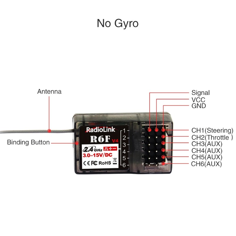 Приемник Radiolink R6F, 6-кана – обзор и цена Radio Transmitter 2.4Ghz